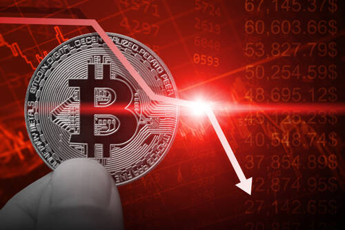 Raport o odrzuceniu Bitcoin ETF nie spowodował 8% spadku ceny BTC — Analiza