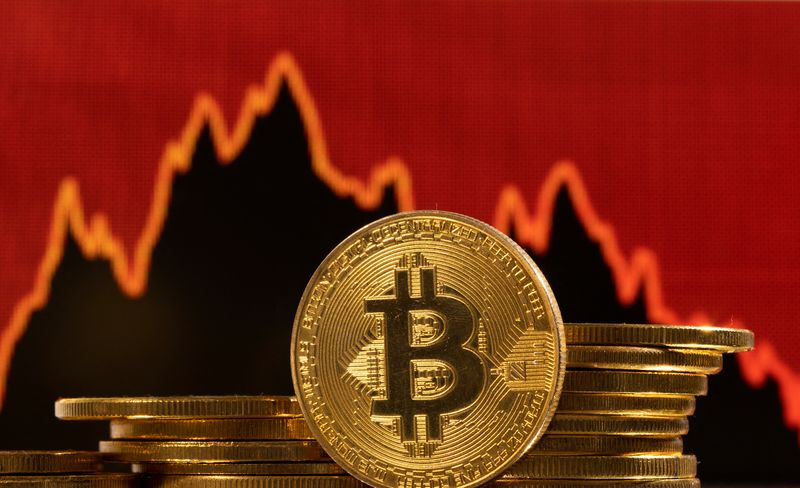 Bitcoin poniżej 39 000 dolarów, debiut ETF nadal jest wydarzeniem „Sell-the-News”.